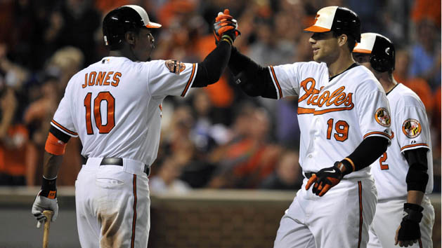 MLB: Toronto Blue Jays at Baltimore Orioles