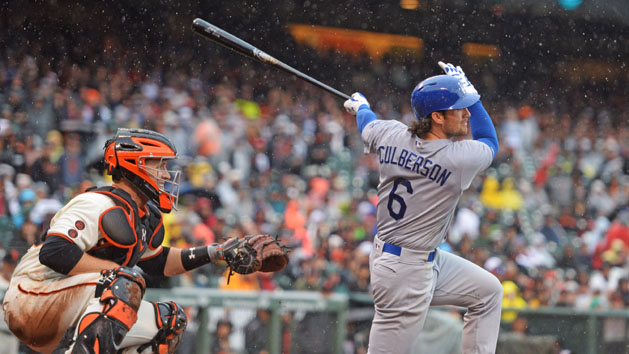 Apr 9, 2016; San Francisco, CA, USA; Los Angeles Dodgers second baseman Charlie Culberson (6) hits the game-winning RBI double in front of San Francisco Giants catcher Buster Posey (28) during the tenth inning at AT&T Park. Mandatory Credit: Kenny Karst-USA TODAY Sports