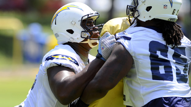 NFL: San Diego Chargers-Minicamp