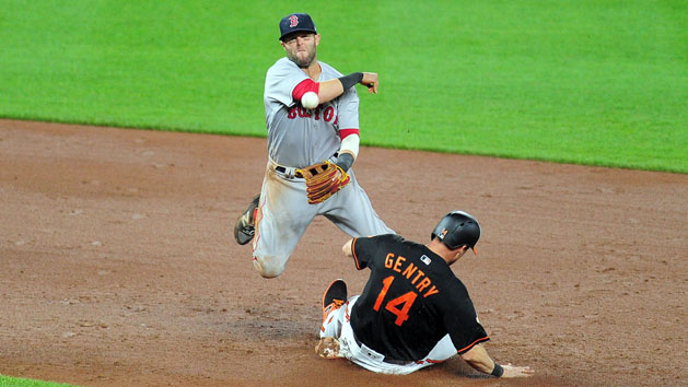 Apr 21, 2017; Baltimore, MD, USA; Boston Red Sox second baseman Dustin Pedroia (15) turns a double play over Baltimore Orioles outfielder Craig Gentry (14) in the fifth inning at Oriole Park at Camden Yards. Mandatory Credit: Evan Habeeb-USA TODAY Sports