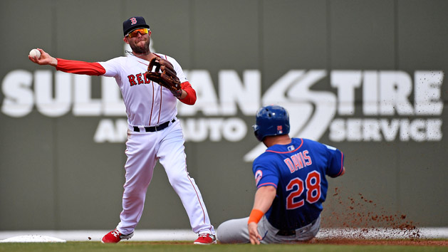 Apr 21, 2017; Baltimore, MD, USA; Boston Red Sox second baseman Dustin Pedroia (15) turns a double play over Baltimore Orioles outfielder Craig Gentry (14) in the fifth inning at Oriole Park at Camden Yards. Photo Credit: Evan Habeeb-USA TODAY Sports