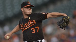 MLB Recaps: Orioles, Bundy handle Rangers