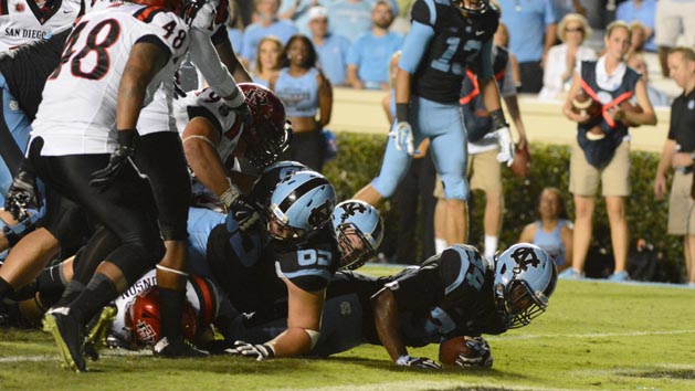 NCAA Football: San Diego State at North Carolina