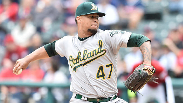 May 22, 2019; Cleveland, OH, USA; Oakland Athletics starting pitcher Frankie Montas (47) throws a pitch during the first inning against the Cleveland Indians at Progressive Field. Photo Credit: Ken Blaze-USA TODAY Sports