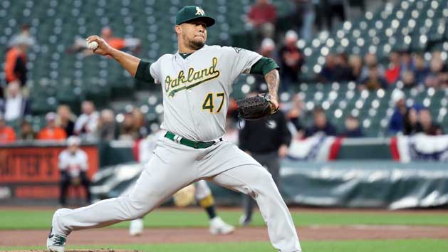Apr 10, 2019; Baltimore, MD, USA; Oakland Athletics pitcher Frankie Montas (47) started the game against the Baltimore Orioles at Oriole Park at Camden Yards. Photo Credit: Mitch Stringer-USA TODAY Sports