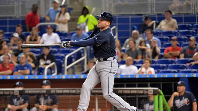 MLB: Atlanta Braves at Miami Marlins
