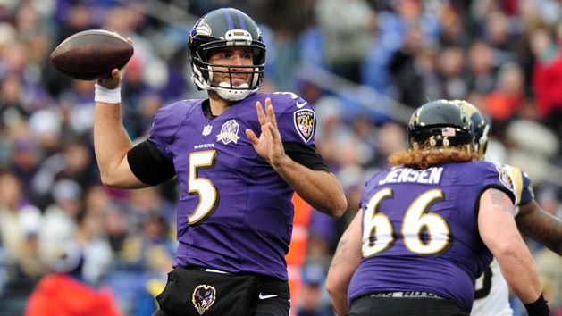 Joe Flacco (5) throws a pass in the third quarter against the St. Louis Rams at M&T Bank Stadium last year. The Ravens won 16-13. Photo Credit: Evan Habeeb-USA TODAY Sports