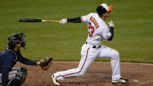 Orioles off to best start since 1970