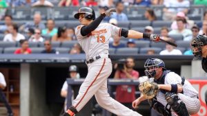 Orioles not concerned with Machado’s slow start