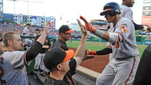 Orioles win 6th straight vs. Nationals