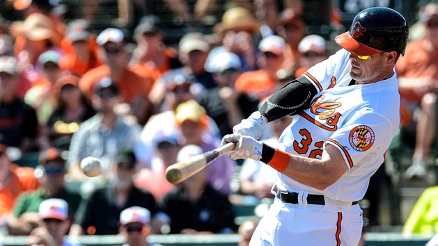 Matt Wieters will rest his aching arm for a week. (Jonathan Dyer-USA TODAY Sports)