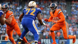 AFC West offseason shopping lists