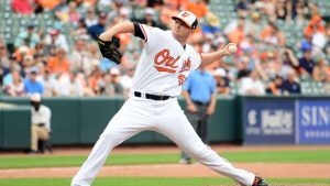 Yankees may debut Britton vs. Royals